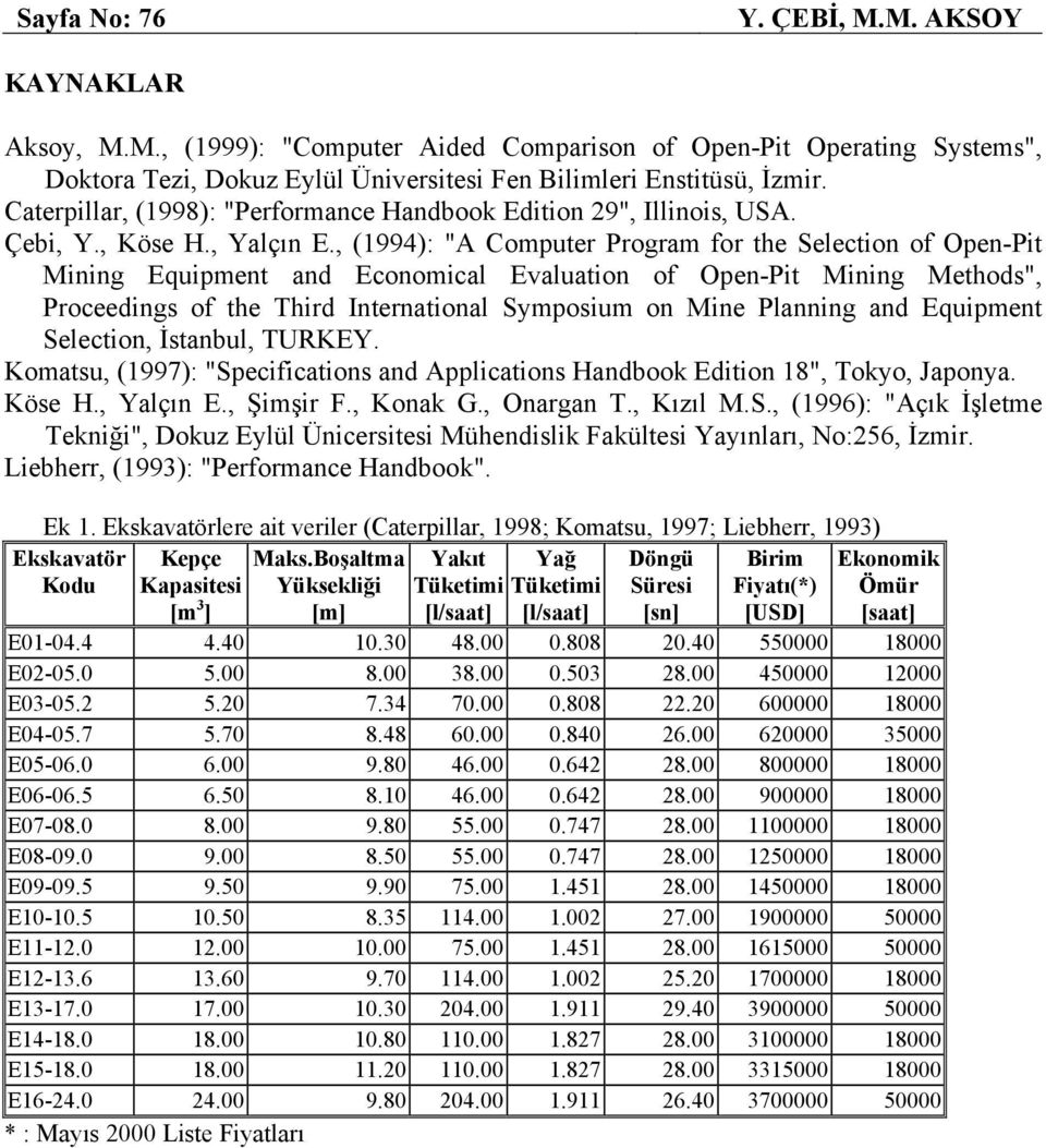 , (1994): "A Computer Program for the Selection of Open-Pit Mining Equipment and Economical Evaluation of Open-Pit Mining Methods", Proceedings of the Third International Symposium on Mine Planning