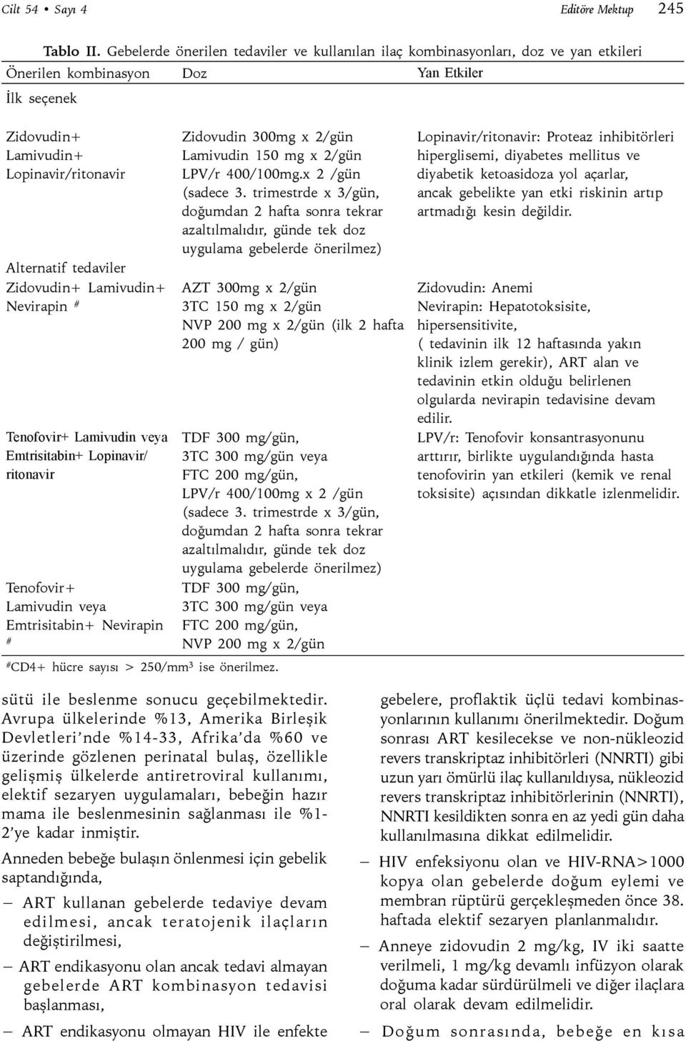 Lamivudin veya Emtrisitabin+ Lopinavir/ ritonavir Tenofovir+ Lamivudin veya Emtrisitabin+ Nevirapin # # CD4+ hücre sayısı > 250/mm 3 ise önerilmez.