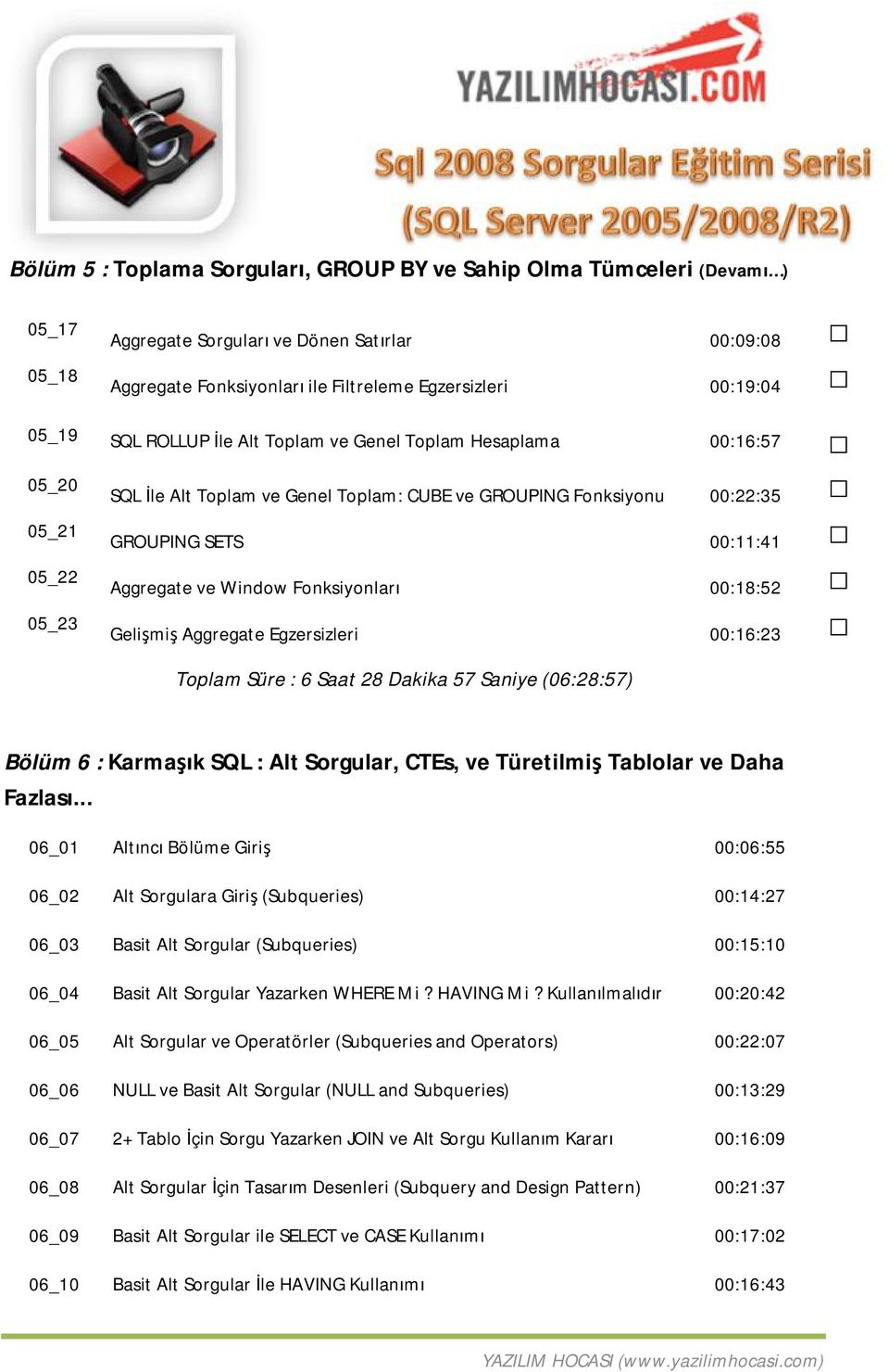 Window Fonksiyonları 00:18:52 Gelişmiş Aggregate Egzersizleri 00:16:23 Toplam Süre : 6 Saat 28 Dakika 57 Saniye (06:28:57) Bölüm 6 : Karmaşık SQL : Alt Sorgular, CTEs, ve Türetilmiş Tablolar ve Daha