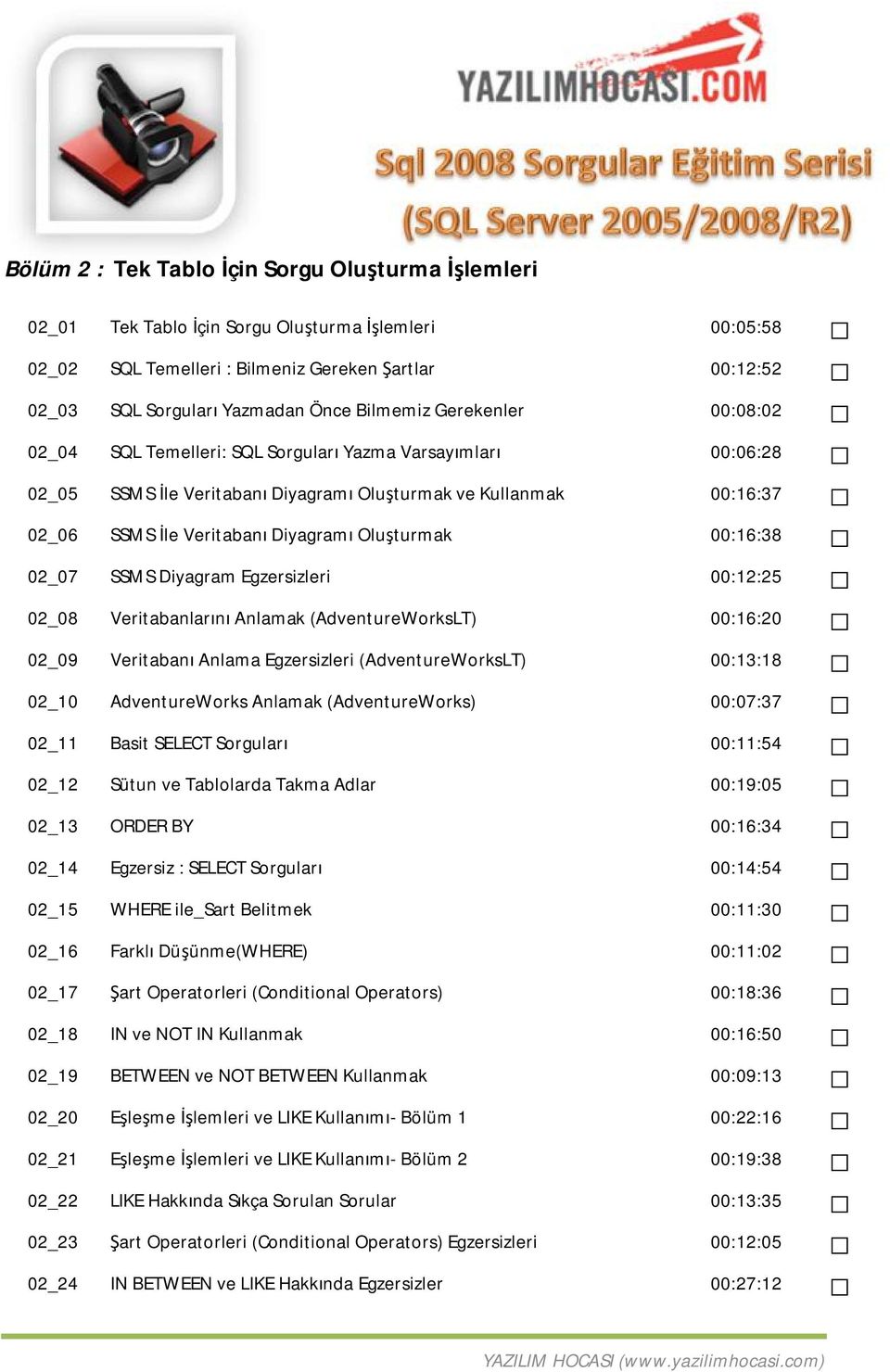 Oluşturmak 00:16:38 02_07 SSMS Diyagram Egzersizleri 00:12:25 02_08 Veritabanlarını Anlamak (AdventureWorksLT) 00:16:20 02_09 Veritabanı Anlama Egzersizleri (AdventureWorksLT) 00:13:18 02_10