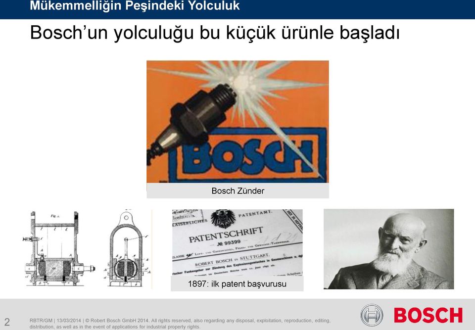 başladı Bosch Zünder