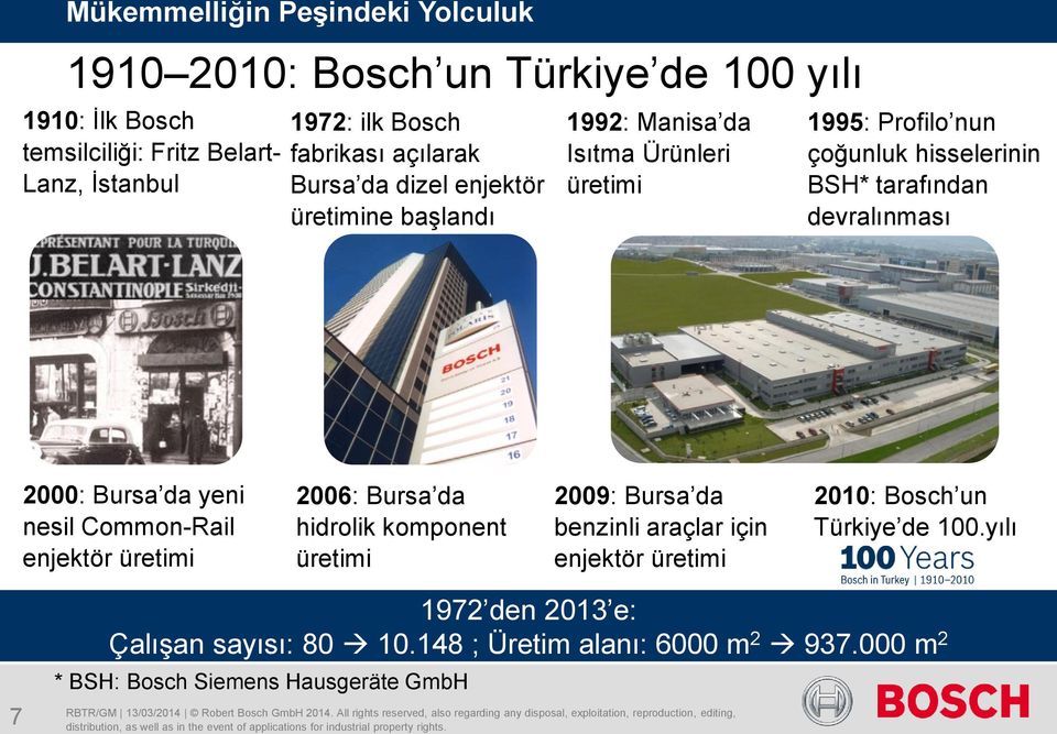 2000: Bursa da yeni nesil Common-Rail enjektör üretimi 2006: Bursa da hidrolik komponent üretimi 2009: Bursa da benzinli araçlar için enjektör