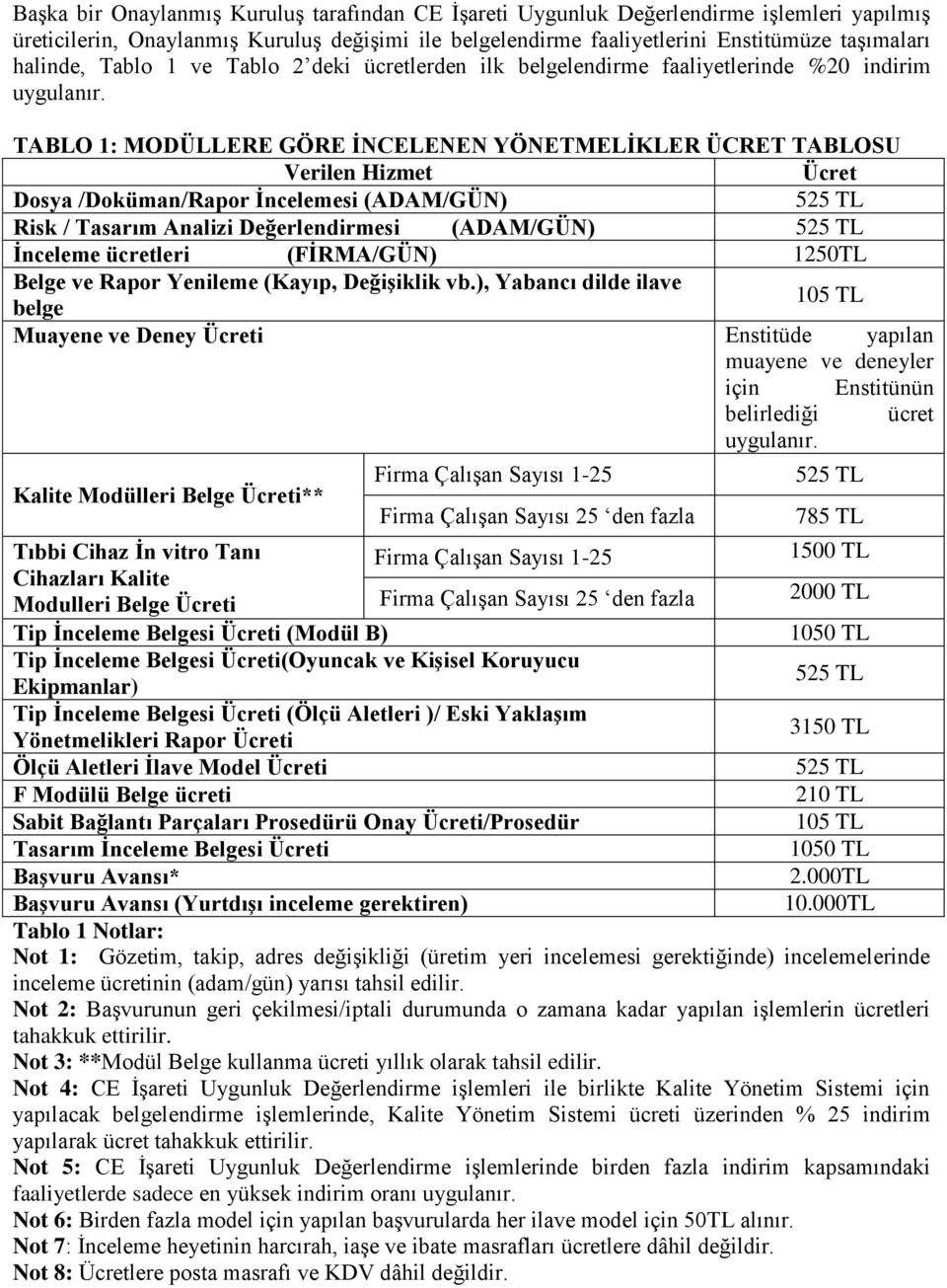 TABLO 1: MODÜLLERE GÖRE İNCELENEN YÖNETMELİKLER ÜCRET TABLOSU Ücret Dosya /Doküman/Rapor İncelemesi (ADAM/GÜN) Risk / Tasarım Analizi Değerlendirmesi (ADAM/GÜN) İnceleme ücretleri (FİRMA/GÜN) 1250TL