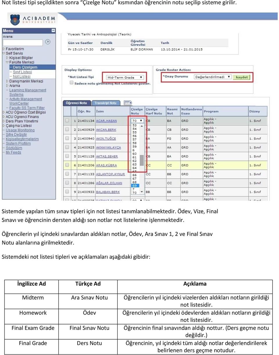 Öğrencilerin yıl içindeki sınavlardan aldıkları notlar, Ödev, Ara Sınav 1, 2 ve Final Sınav Notu alanlarına girilmektedir.