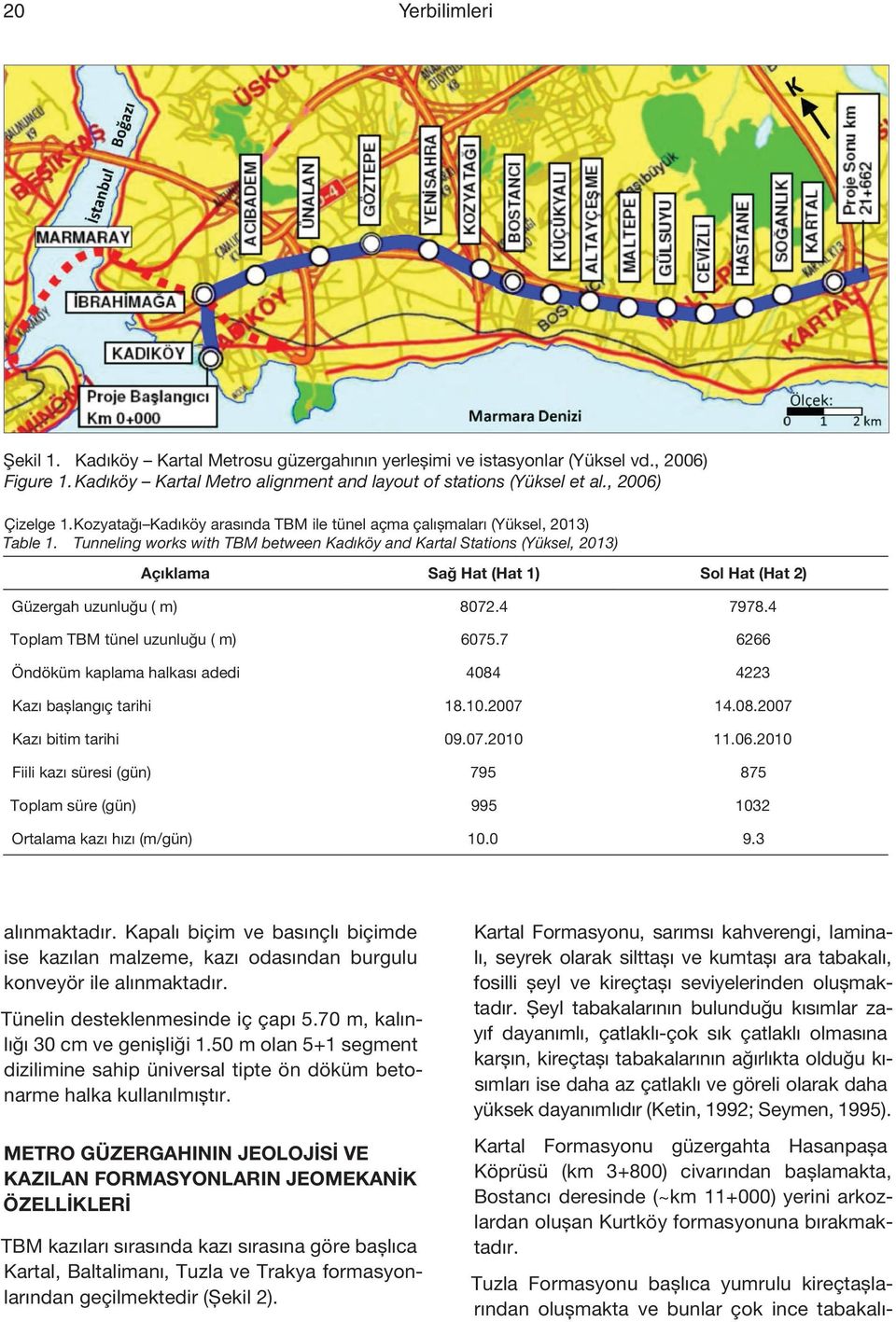 Tunneling works with TBM between Kadıköy and Kartal Stations (Yüksel, 2013) Açıklama Sağ Hat (Hat 1) Sol Hat (Hat 2) Güzergah uzunluğu ( m) 8072.4 7978.4 Toplam TBM tünel uzunluğu ( m) 6075.