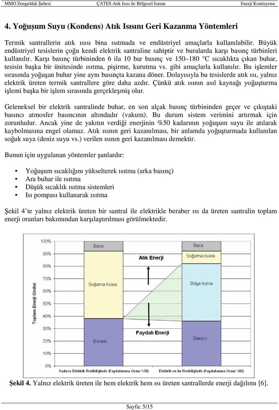 Karşı basınç türbininden 6 ila 10 bar basınç ve 150 180 C sıcaklıkta çıkan buhar, tesisin başka bir ünitesinde ısıtma, pişirme, kurutma vs. gibi amaçlarla kullanılır.