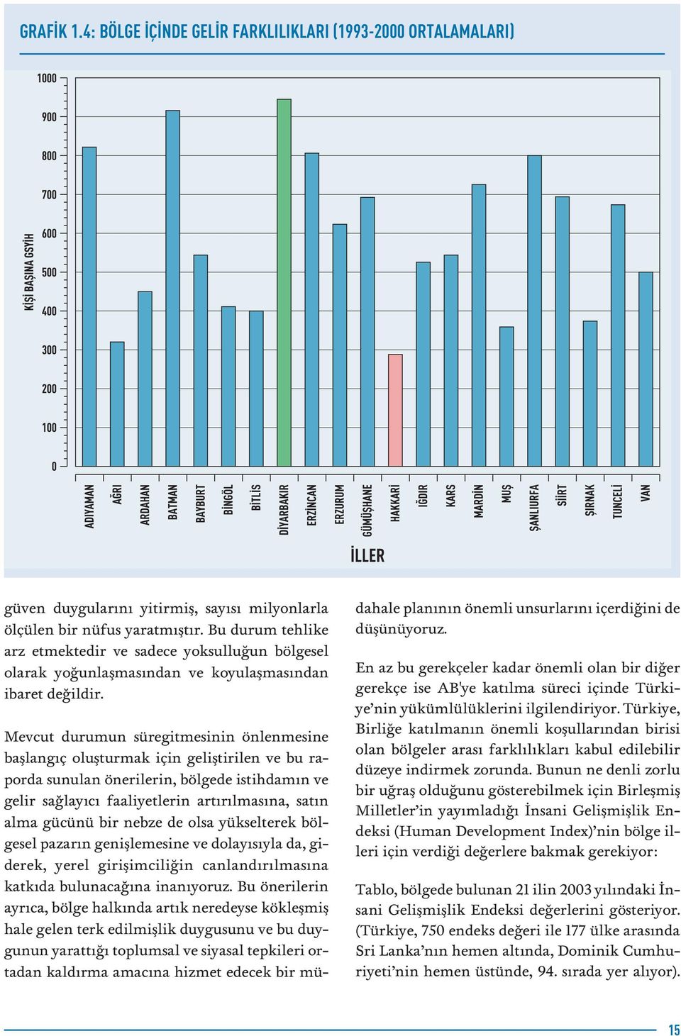 Mevcut durumun süregitmesinin önlenmesine bafllang ç oluflturmak için gelifltirilen ve bu raporda sunulan önerilerin, bölgede istihdam n ve gelir sa lay c faaliyetlerin art r lmas na, sat n alma