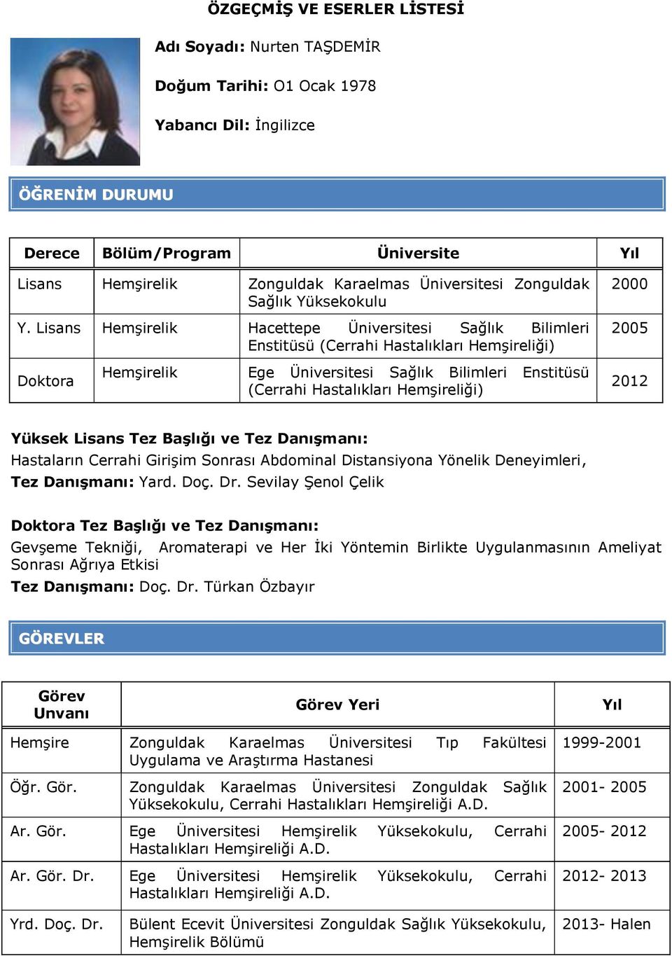 Lisans Hemşirelik Hacettepe Üniversitesi Sağlık Bilimleri Enstitüsü (Cerrahi Hastalıkları Hemşireliği) 2000 2005 Doktora Hemşirelik Ege Üniversitesi Sağlık Bilimleri Enstitüsü (Cerrahi Hastalıkları