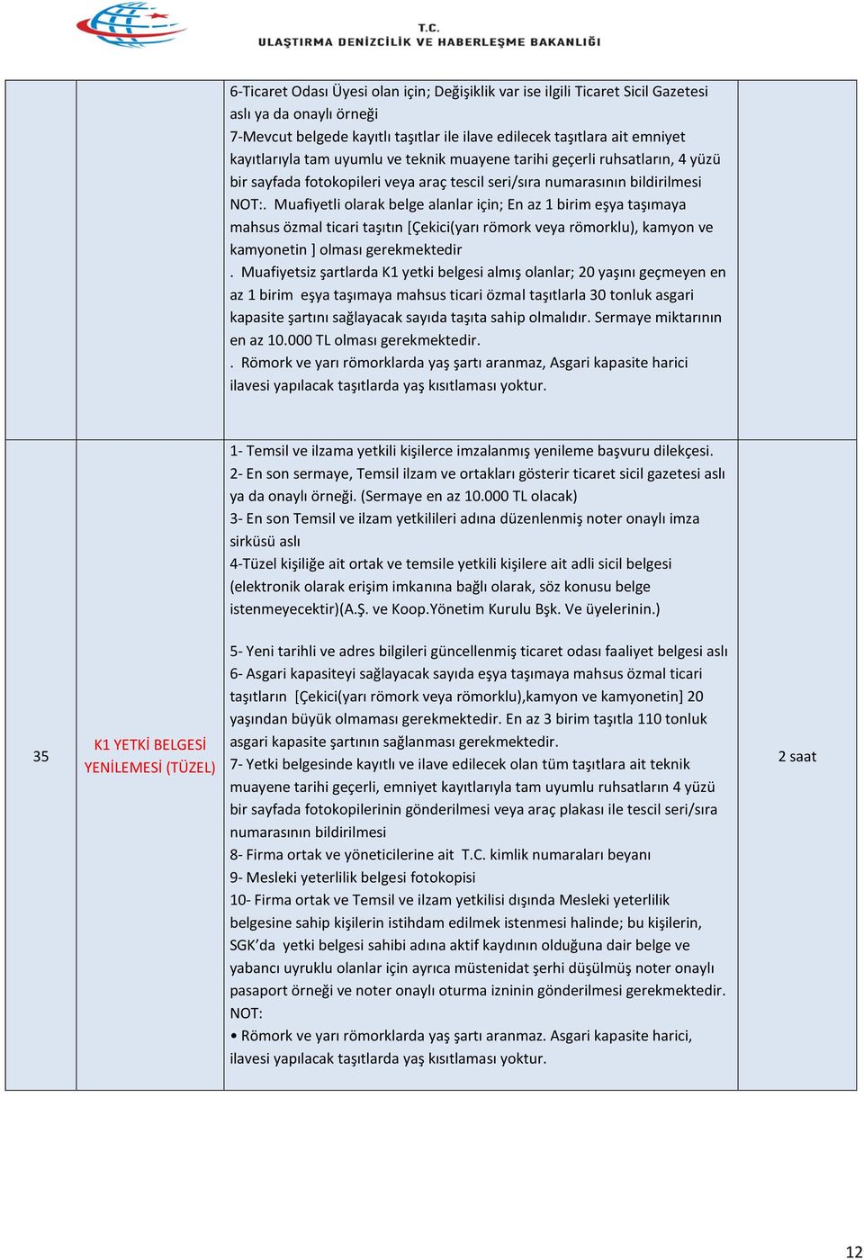 Muafiyetli olarak belge alanlar için; En az 1 birim eşya taşımaya mahsus özmal ticari taşıtın [Çekici(yarı römork veya römorklu), kamyon ve kamyonetin ] olması gerekmektedir.