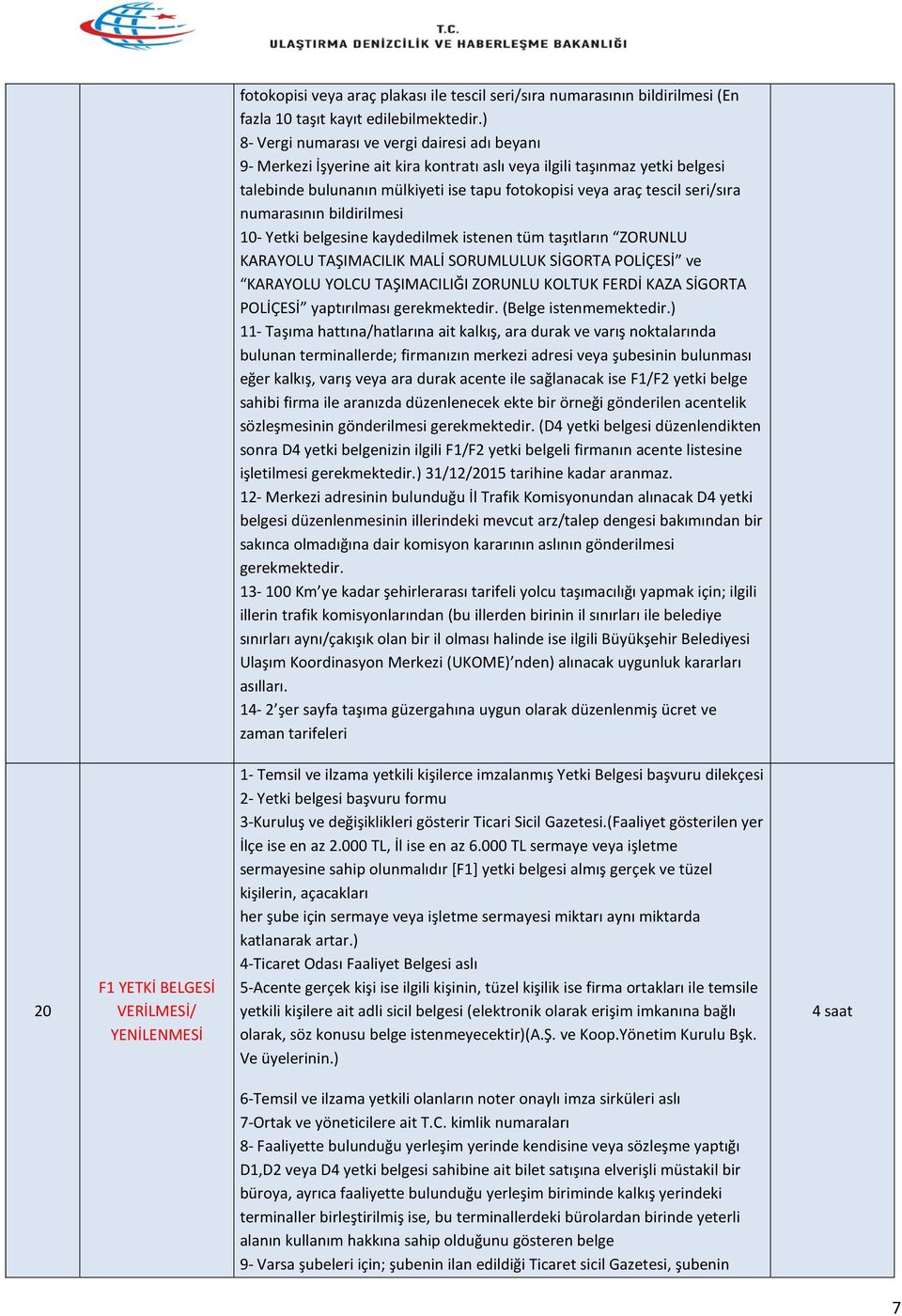 seri/sıra numarasının bildirilmesi 10- Yetki belgesine kaydedilmek istenen tüm taşıtların ZORUNLU KARAYOLU TAŞIMACILIK MALİ SORUMLULUK SİGORTA POLİÇESİ ve KARAYOLU YOLCU TAŞIMACILIĞI ZORUNLU KOLTUK