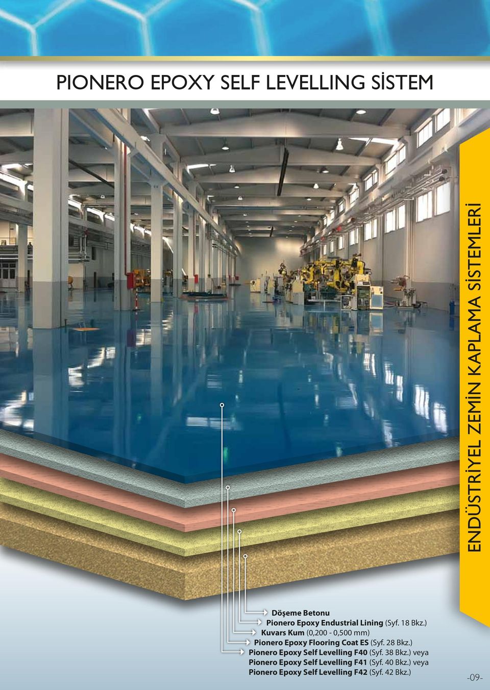 ) Kuvars Kum (0,200-0,500 mm) Pionero Epoxy Flooring Coat ES (Syf. 28 Bkz.