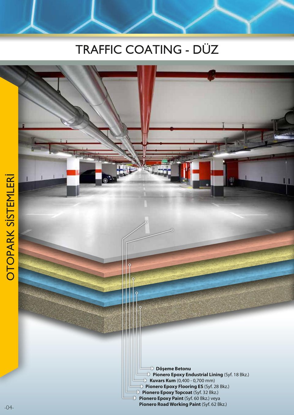 ) Kuvars Kum (0,400-0,700 mm) Pionero Epoxy Flooring ES (Syf. 28 Bkz.