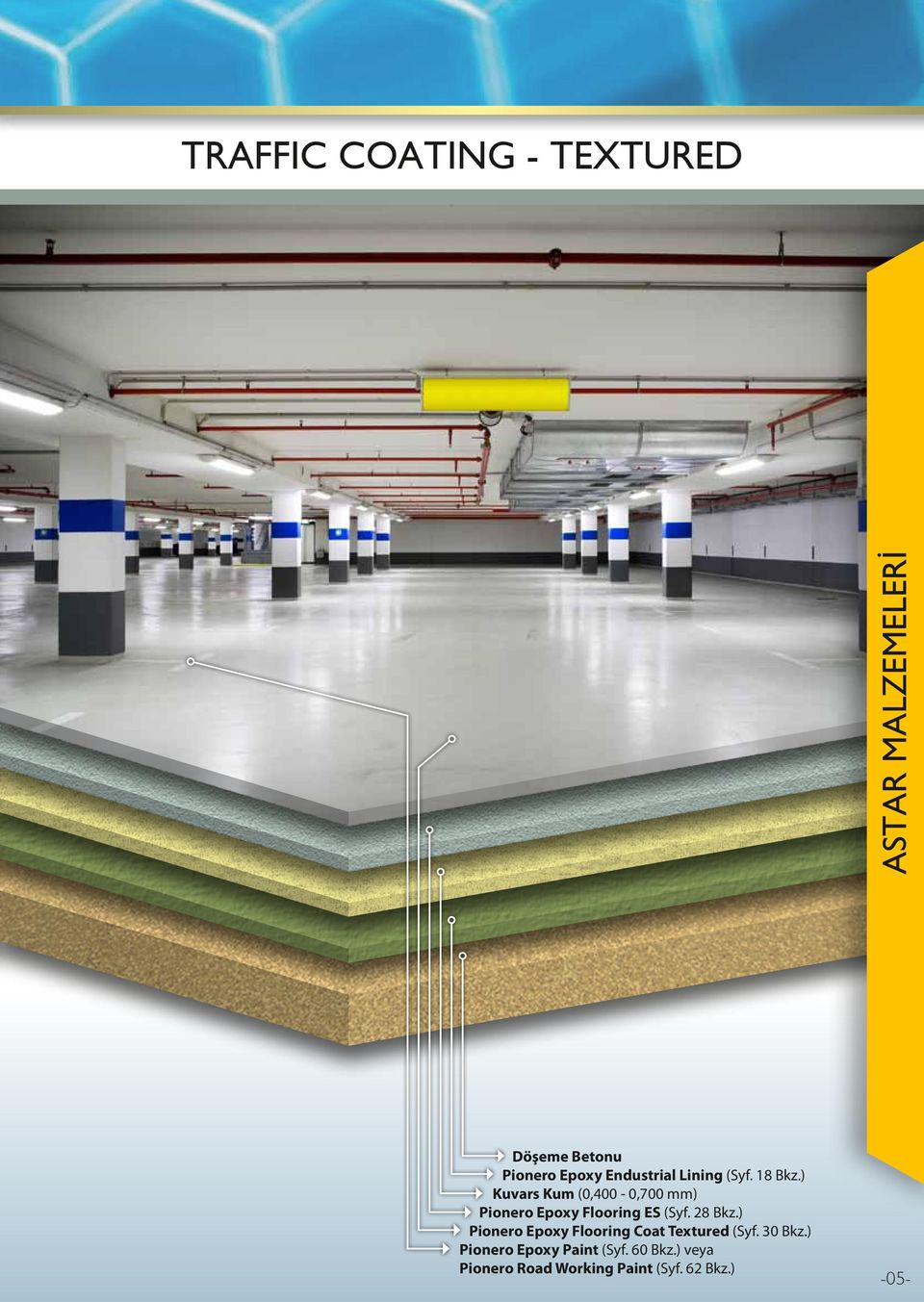 ) Kuvars Kum (0,400-0,700 mm) Pionero Epoxy Flooring ES (Syf. 28 Bkz.