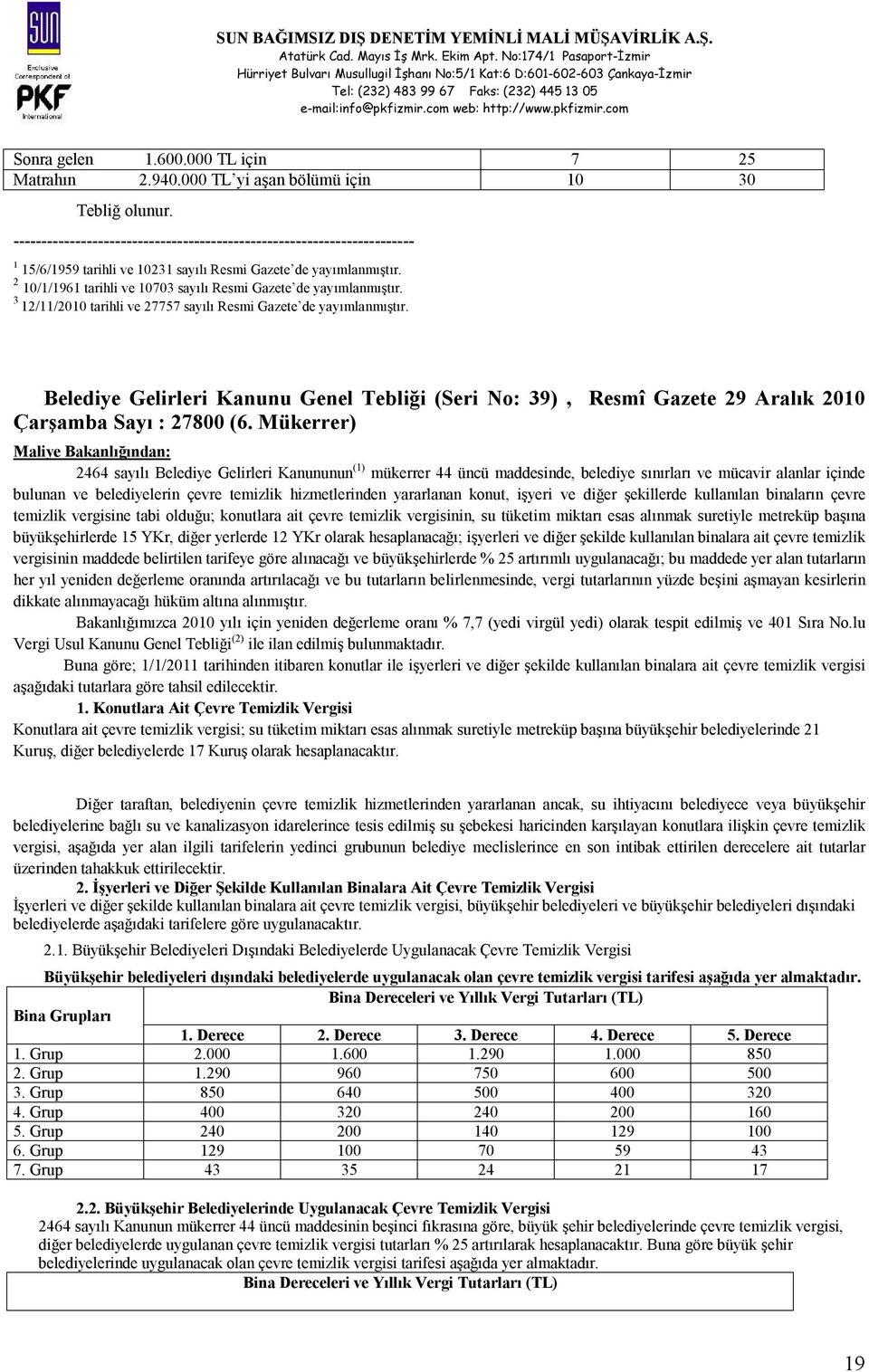 2 10/1/1961 tarihli ve 10703 sayılı Resmi Gazete de yayımlanmıştır. 3 12/11/2010 tarihli ve 27757 sayılı Resmi Gazete de yayımlanmıştır.