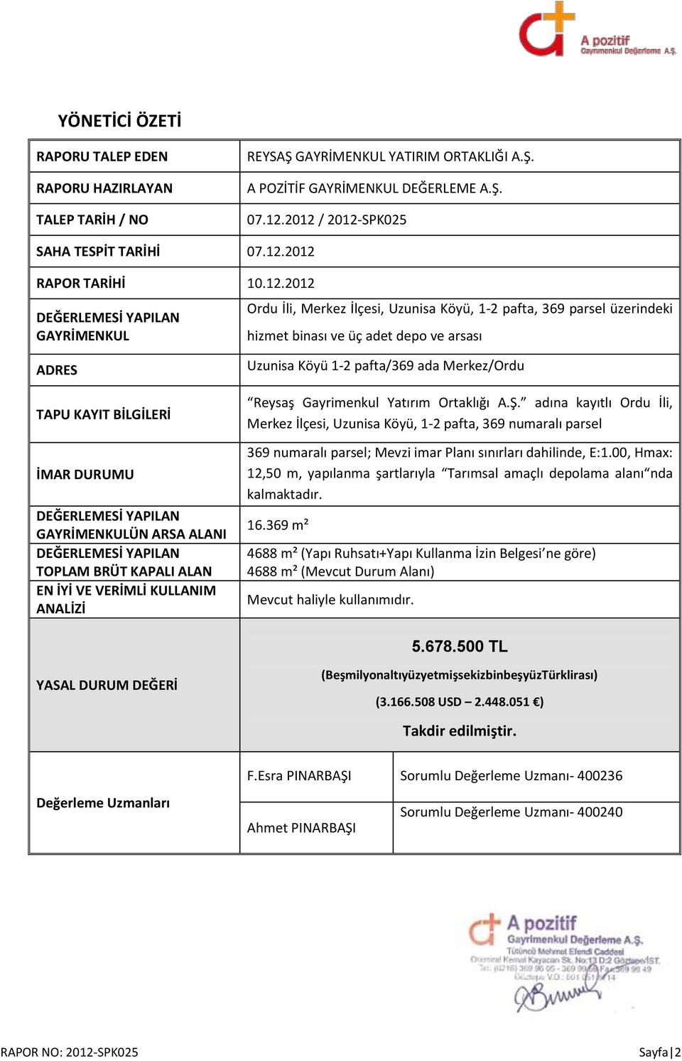 DEĞERLEMESİ YAPILAN GAYRİMENKULÜN ARSA ALANI DEĞERLEMESİ YAPILAN TOPLAM BRÜT KAPALI ALAN EN İYİ VE VERİMLİ KULLANIM ANALİZİ Uzunisa Köyü 1-2 pafta/369 ada Merkez/Ordu Reysaş Gayrimenkul Yatırım