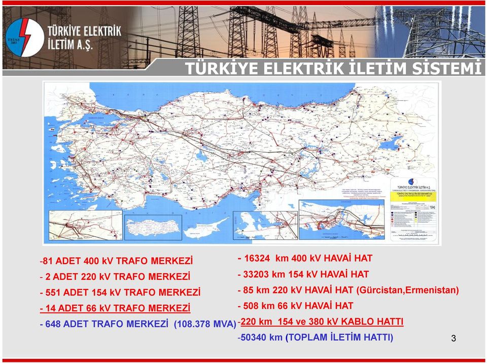 kv HAVAİ HAT (Gürcistan,Ermenistan) - 14 ADET 66 kv TRAFO MERKEZİ - 508 km 66 kv HAVAİ HAT - 648