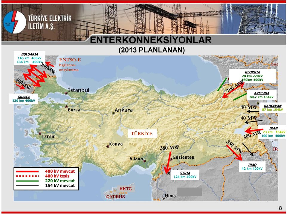 80,7 km 154kV NAHCEVAN 87 km 154kV 40 MW TÜRKİYE IRAN 73 km 154kV 100 km 400kV 400 kv