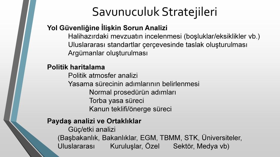 Yasama sürecinin adımlarının belirlenmesi Normal prosedürün adımları Torba yasa süreci Kanun teklifi/önerge süreci Paydaş analizi