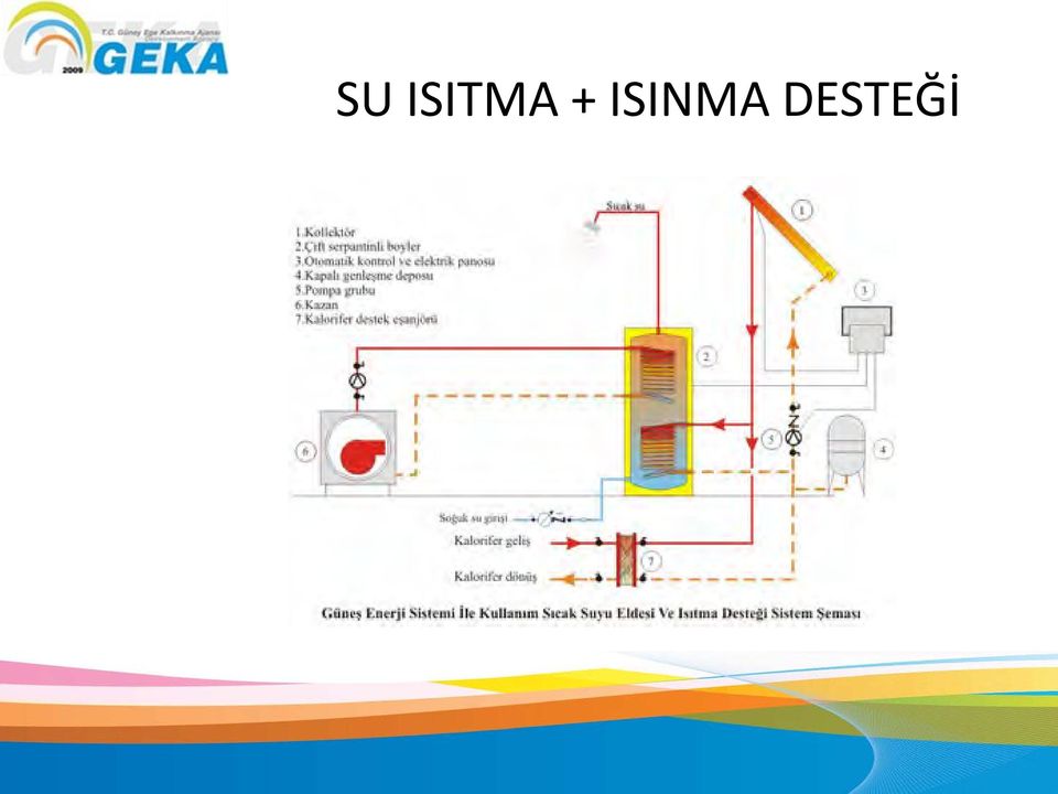 DESTEĞİ