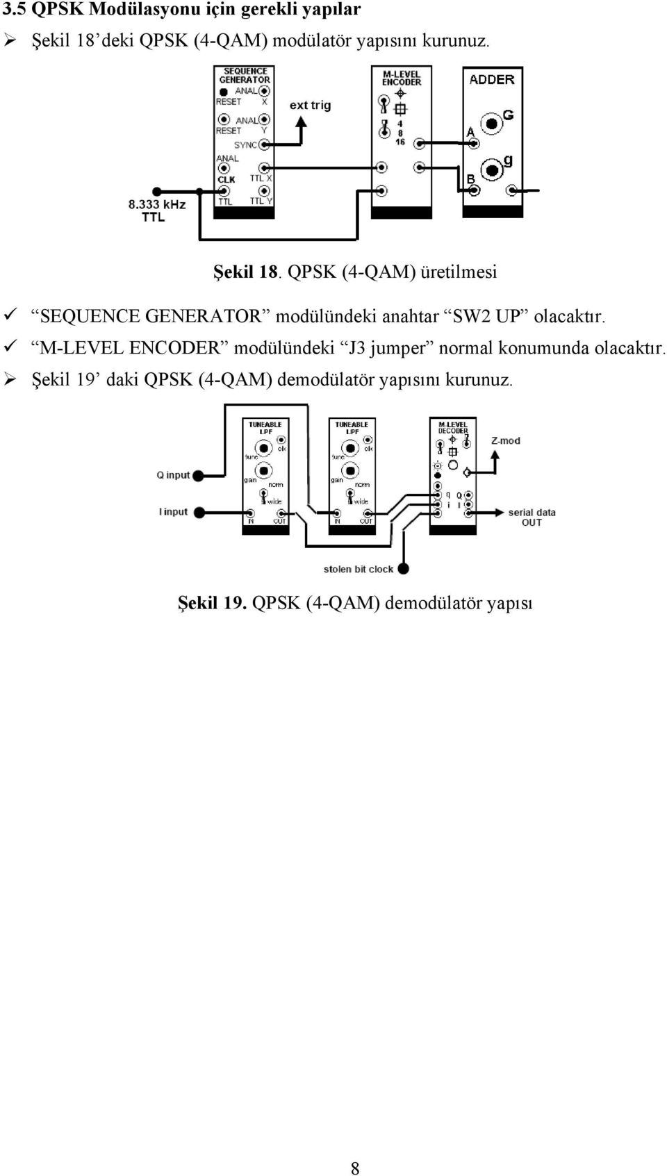 QPSK (4-QAM) üretilmesi SEQUENCE GENERATOR modülündeki anahtar SW2 UP olacaktır.