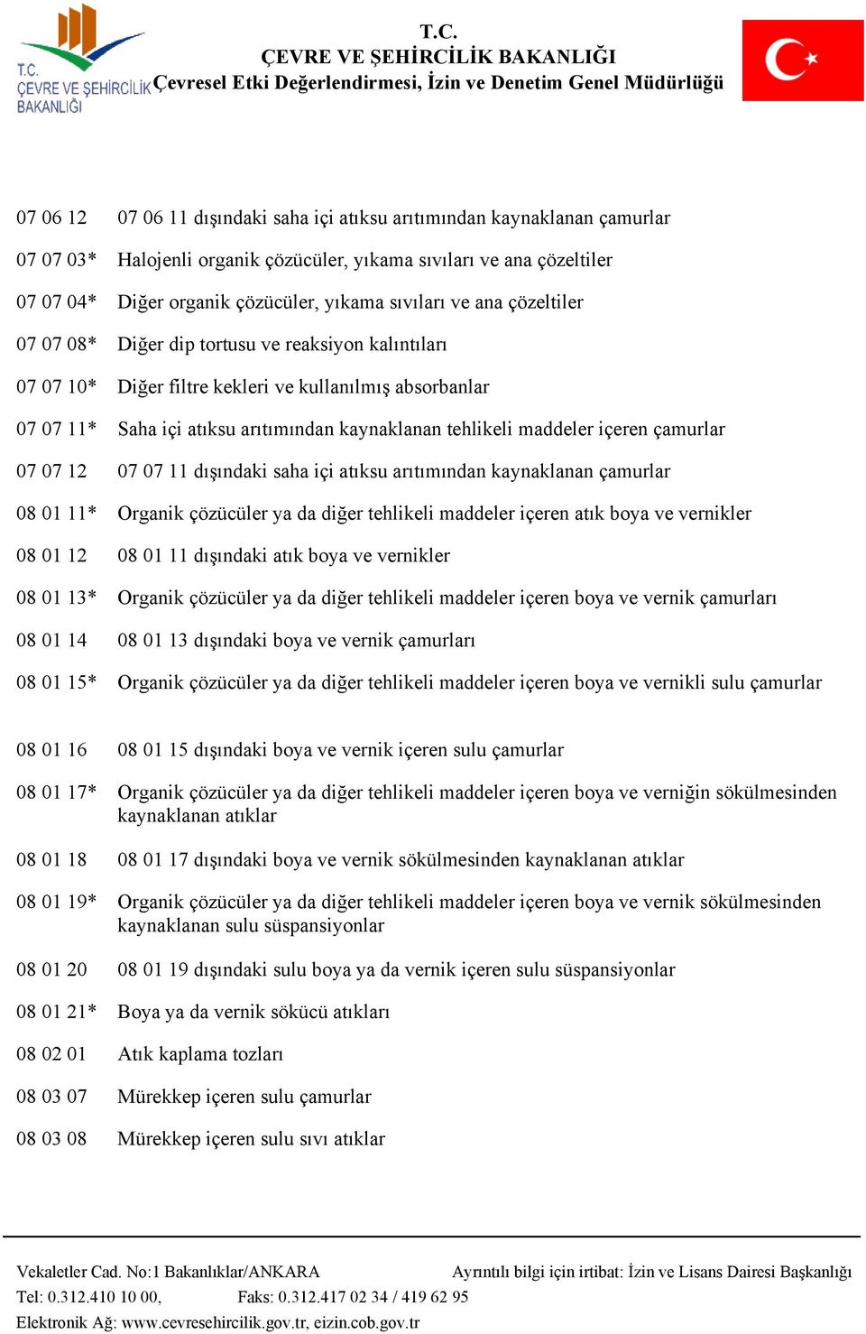 maddeler içeren çamurlar 07 07 12 07 07 11 dışındaki saha içi atıksu arıtımından kaynaklanan çamurlar 08 01 11* Organik çözücüler ya da diğer tehlikeli maddeler içeren atık boya ve vernikler 08 01 12