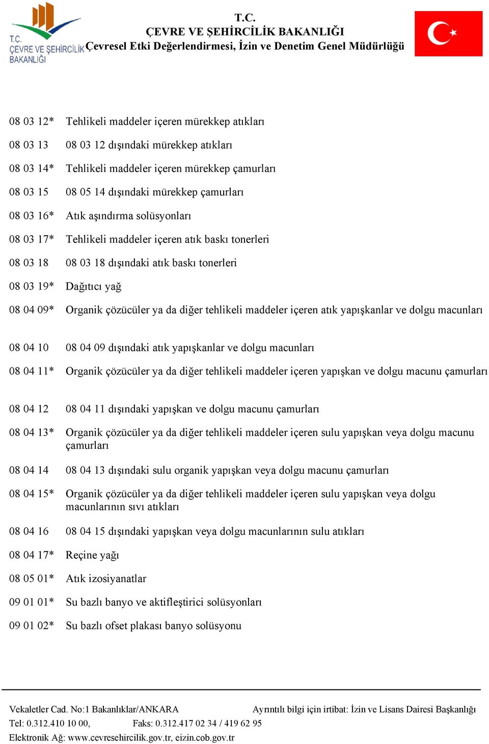 çözücüler ya da diğer tehlikeli maddeler içeren atık yapışkanlar ve dolgu macunları 08 04 10 08 04 09 dışındaki atık yapışkanlar ve dolgu macunları 08 04 11* Organik çözücüler ya da diğer tehlikeli