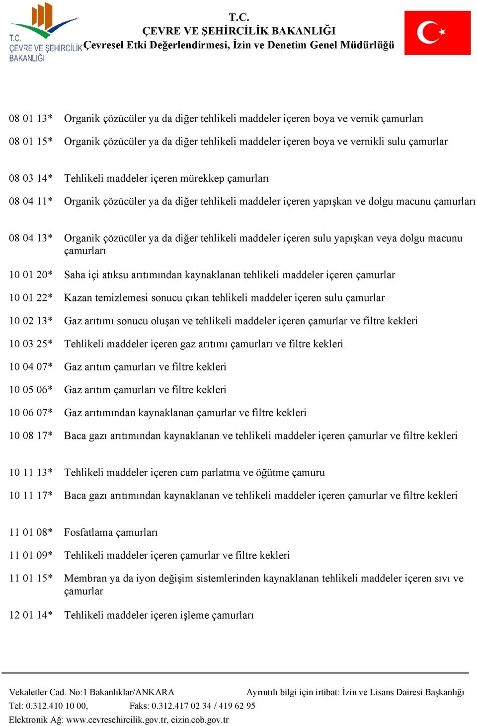 maddeler içeren sulu yapışkan veya dolgu macunu çamurları 10 01 20* Saha içi atıksu arıtımından kaynaklanan tehlikeli maddeler içeren çamurlar 10 01 22* Kazan temizlemesi sonucu çıkan tehlikeli