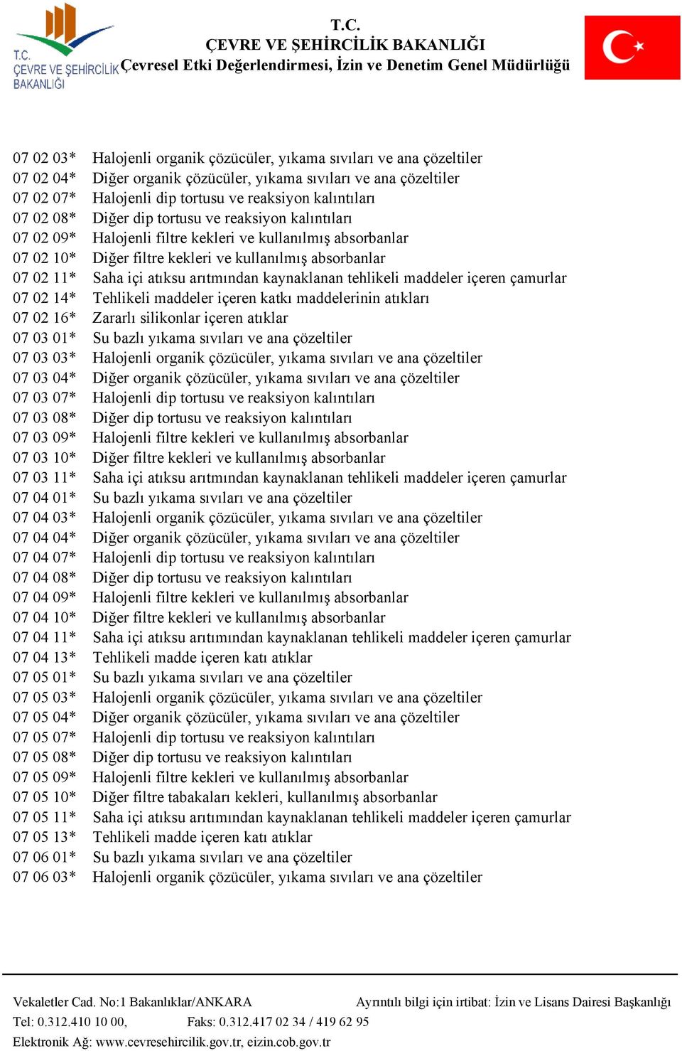 arıtmından kaynaklanan tehlikeli maddeler içeren çamurlar 07 02 14* Tehlikeli maddeler içeren katkı maddelerinin atıkları 07 02 16* Zararlı silikonlar içeren atıklar 07 03 01* Su bazlı yıkama