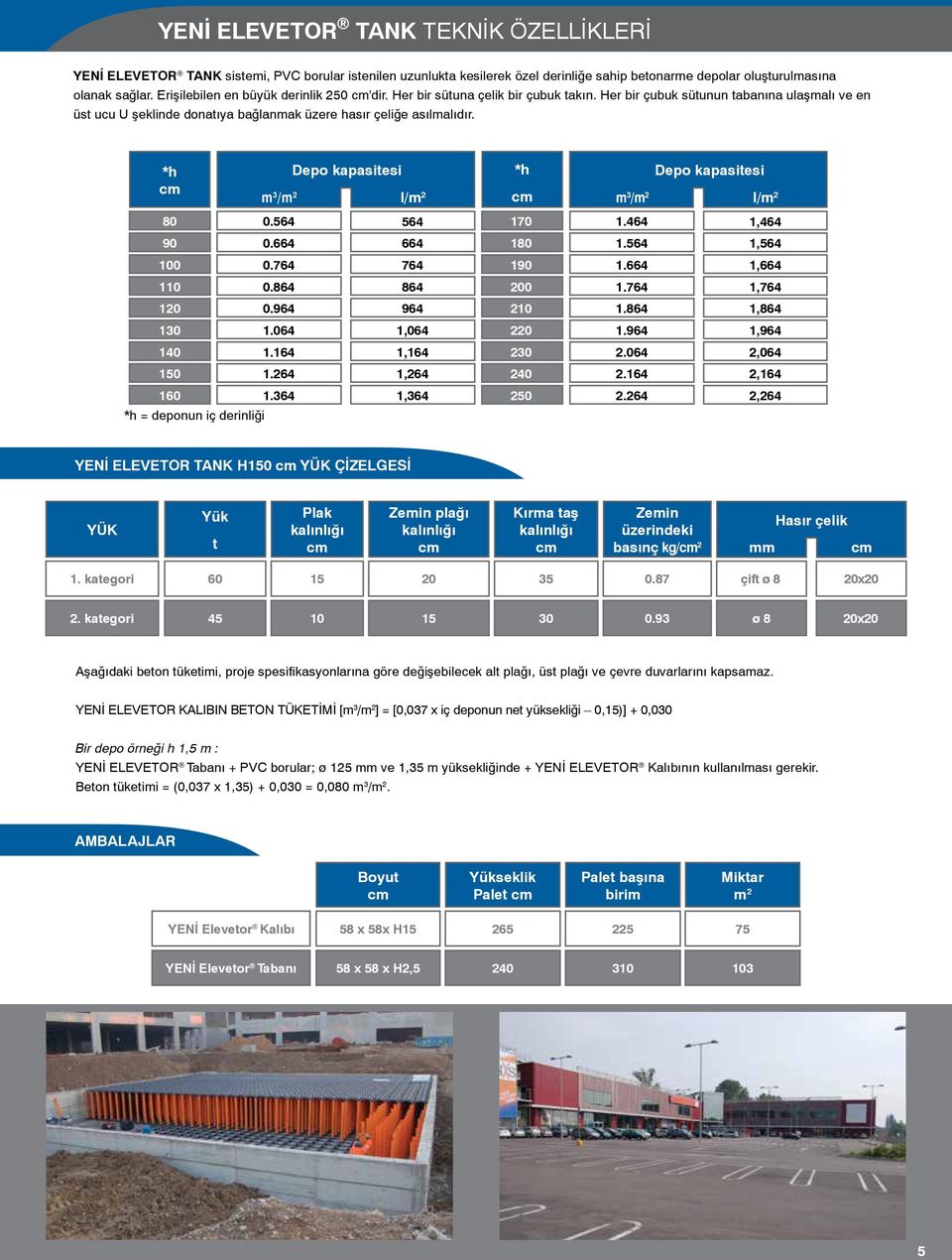 *h 80 90 100 110 120 130 140 150 160 *h = deponun iç derinliği m 3 /m 2 0.564 0.664 0.764 0.864 0.964 1.064 1.164 1.264 1.364 Depo kapasitesi *h Depo kapasitesi l/m 2 m 3 /m 2 l/m 2 564 170 1.