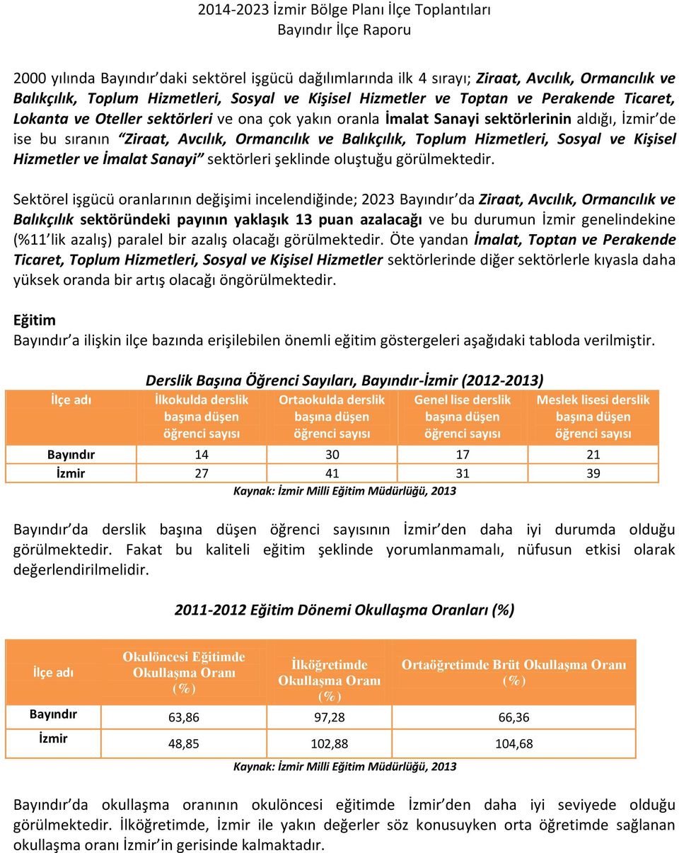 Hizmetler ve İmalat Sanayi sektörleri şeklinde oluştuğu görülmektedir.