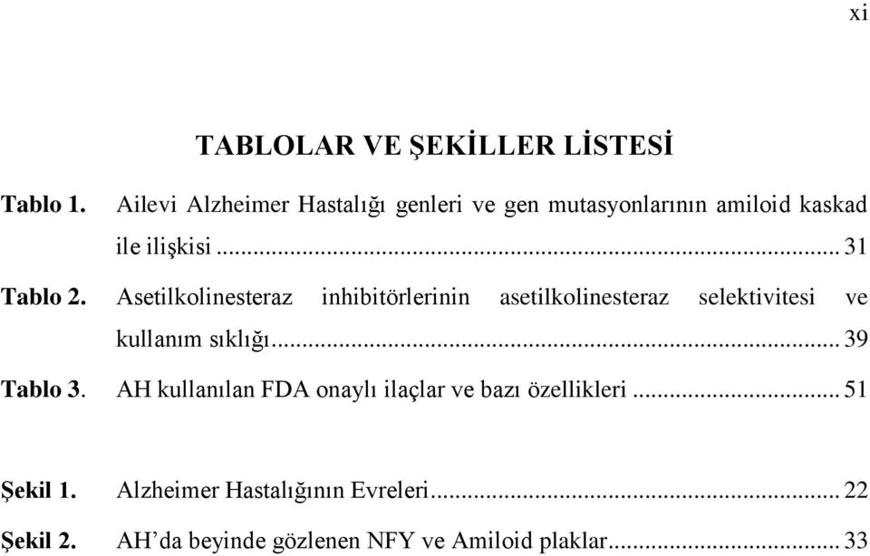 Asetilkolinesteraz inhibitörlerinin asetilkolinesteraz selektivitesi ve kullanım sıklığı... 39 Tablo 3.