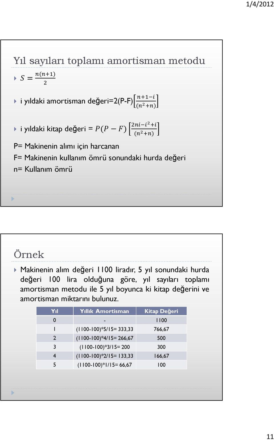 yıl sayıları toplamı amortisman metodu ile 5 yıl boyunca ki kitap değerini ve amortisman miktarını bulunuz.