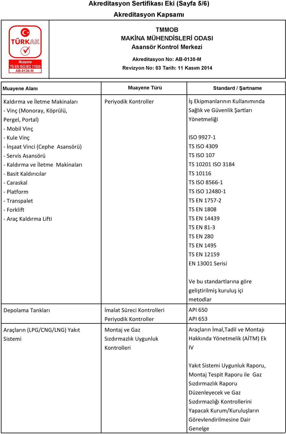 9927-1 TS ISO 4309 TS ISO 107 TS 10201 ISO 3184 TS 10116 TS ISO 8566-1 TS ISO 12480-1 TS EN 1757-2 TS EN 1808 TS EN 14439 TS EN 81-3 TS EN 280 TS EN 1495 TS EN 12159 EN 13001 Serisi Depolama Tankları