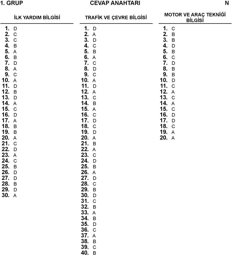 C 14. B 15. A 16. C 17. D 18. C 19. D 20. A 21. B 22. A 23. C 24. D 25. B 26. A 27. D 28. C 29. B 30. D 31. C 32. B 33. A 34. B 35. D 36. C 37. A 38.