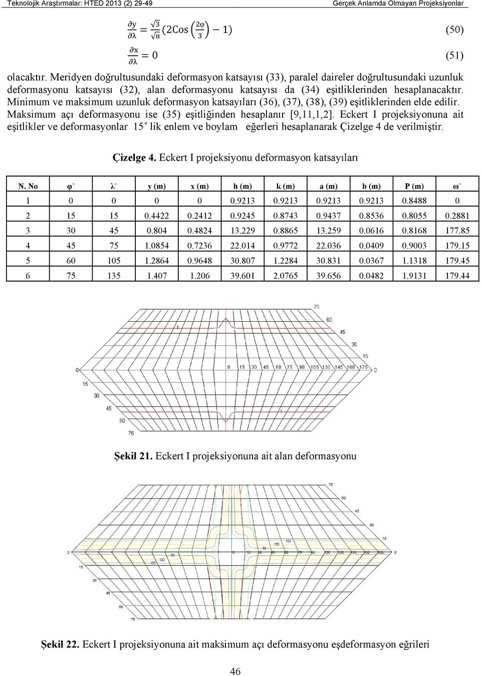 Minimum ve maksimum uzunluk deformasyon katsayıları (36), (37), (38), (39) eşitliklerinden elde edilir. Maksimum açı deformasyonu ise (35) eşitliğinden hesaplanır [9,11,1,2].