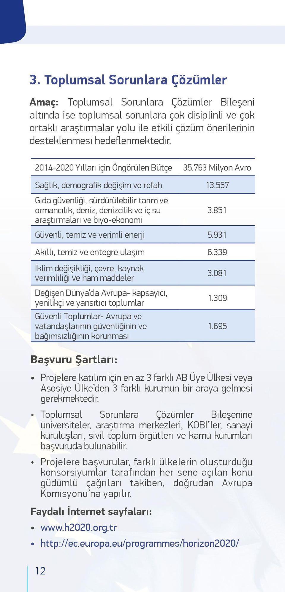 851 araştırmaları ve biyo-ekonomi Güvenli, temiz ve verimli enerji 5.931 Akıllı, temiz ve entegre ulaşım 6.