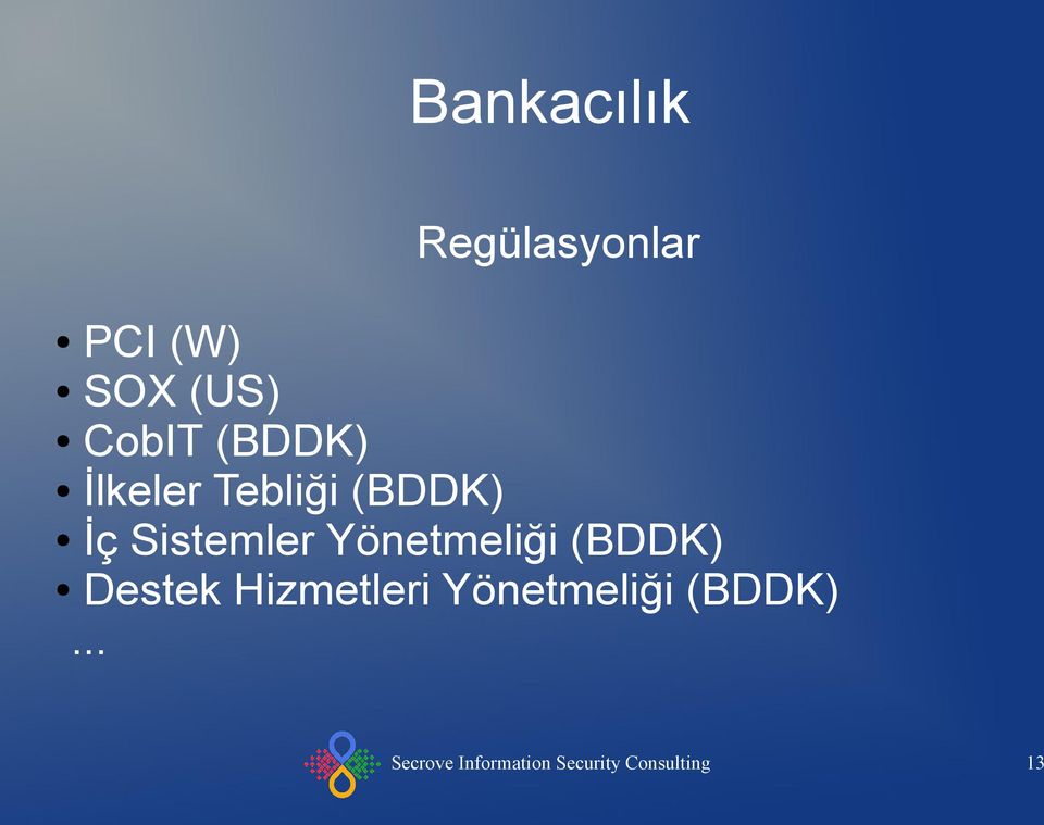 (BDDK) İç Sistemler Yönetmeliği