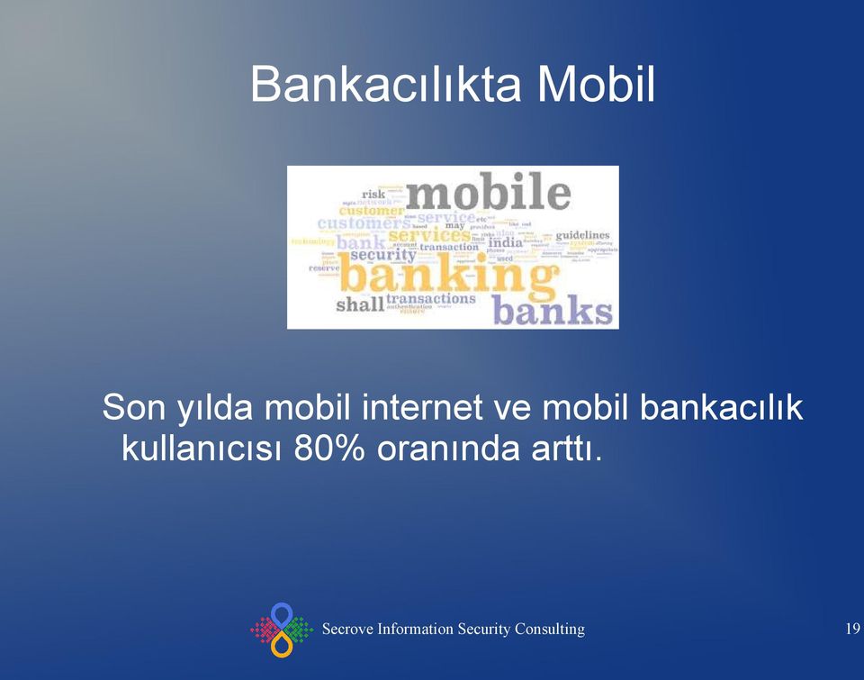 mobil bankacılık