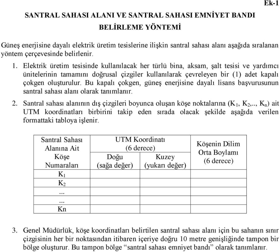 Elektrik üretim tesisinde kullanılacak her türlü bina, aksam, şalt tesisi ve yardımcı ünitelerinin tamamını doğrusal çizgiler kullanılarak çevreleyen bir (1) adet kapalı çokgen oluşturulur.