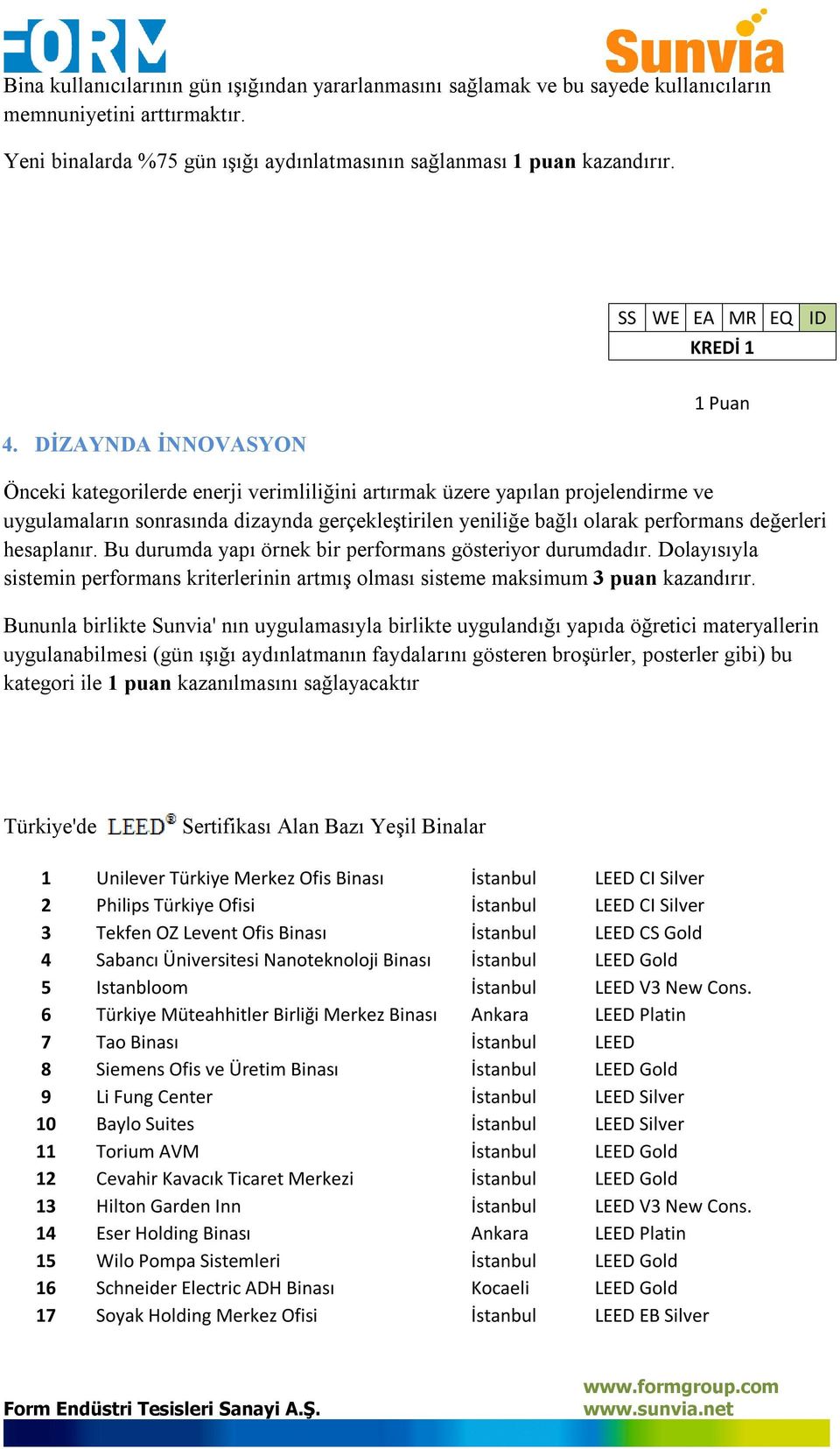 performans değerleri hesaplanır. Bu durumda yapı örnek bir performans gösteriyor durumdadır. Dolayısıyla sistemin performans kriterlerinin artmış olması sisteme maksimum 3 puan kazandırır.