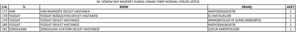 HASTANESİ MİKROBİYOLOJİ VE KLİNİK MİKROBİYO.