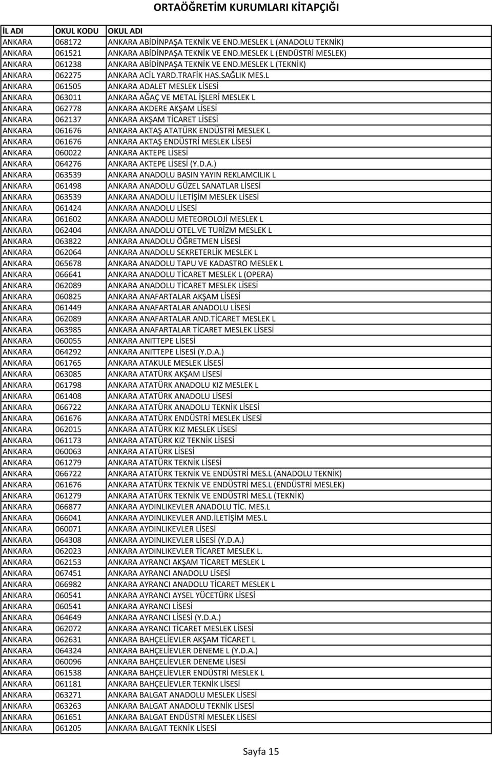 L ANKARA 061505 ANKARA ADALET MESLEK LİSESİ ANKARA 063011 ANKARA AĞAÇ VE METAL İŞLERİ MESLEK L ANKARA 062778 ANKARA AKDERE AKŞAM LİSESİ ANKARA 062137 ANKARA AKŞAM TİCARET LİSESİ ANKARA 061676 ANKARA