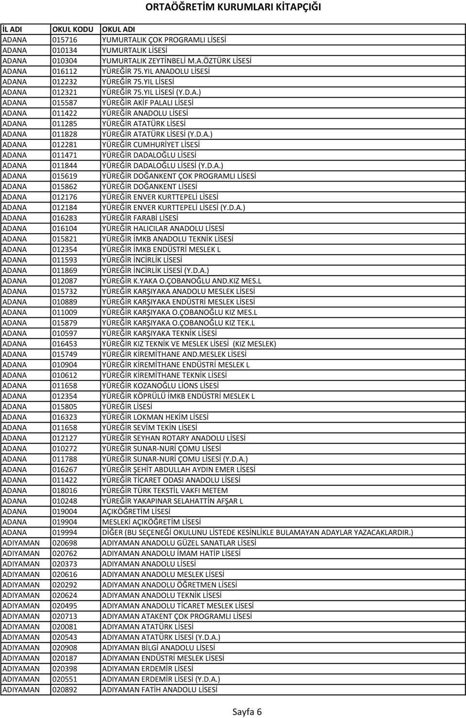 D.A.) ADANA 012281 YÜREĞİR CUMHURİYET LİSESİ ADANA 011471 YÜREĞİR DADALOĞLU LİSESİ ADANA 011844 YÜREĞİR DADALOĞLU LİSESİ (Y.D.A.) ADANA 015619 YÜREĞİR DOĞANKENT ÇOK PROGRAMLI LİSESİ ADANA 015862 YÜREĞİR DOĞANKENT LİSESİ ADANA 012176 YÜREĞİR ENVER KURTTEPELİ LİSESİ ADANA 012184 YÜREĞİR ENVER KURTTEPELİ LİSESİ (Y.