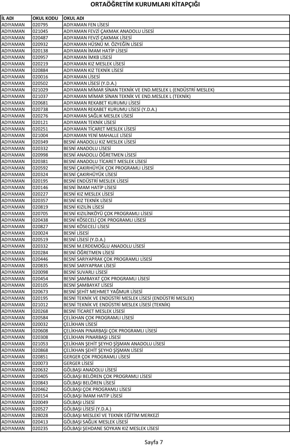 ADIYAMAN LİSESİ ADIYAMAN 020502 ADIYAMAN LİSESİ (Y.D.A.) ADIYAMAN 021029 ADIYAMAN MİMAR SİNAN TEKNİK VE END.MESLEK L (ENDÜSTRİ MESLEK) ADIYAMAN 021037 ADIYAMAN MİMAR SİNAN TEKNİK VE END.