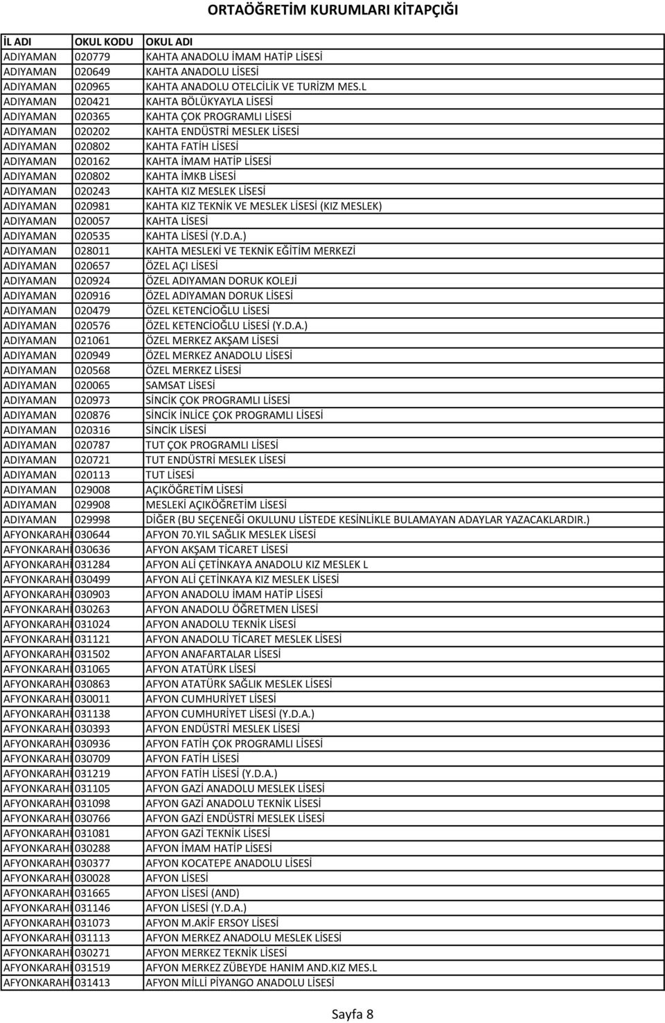 LİSESİ ADIYAMAN 020802 KAHTA İMKB LİSESİ ADIYAMAN 020243 KAHTA KIZ MESLEK LİSESİ ADIYAMAN 020981 KAHTA KIZ TEKNİK VE MESLEK LİSESİ (KIZ MESLEK) ADIYAMAN 020057 KAHTA LİSESİ ADIYAMAN 020535 KAHTA