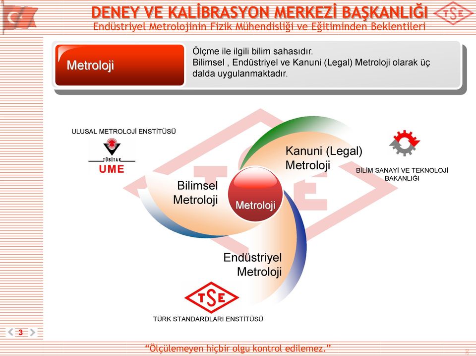 uygulanmaktadır.