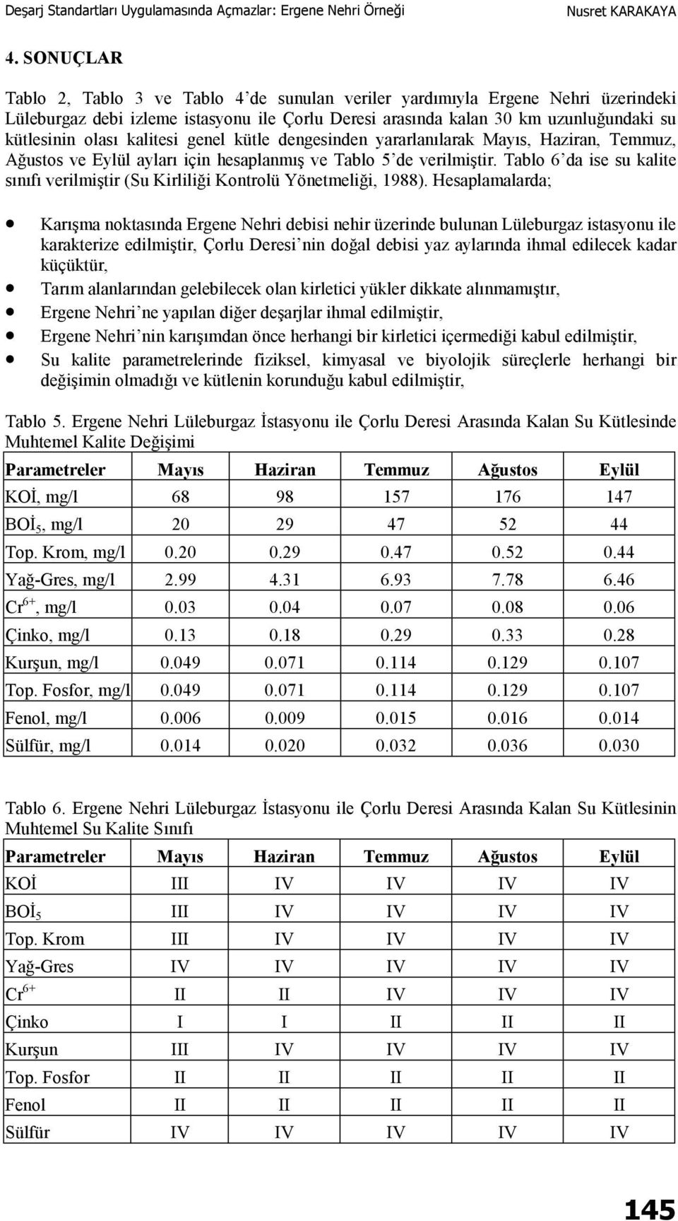 Tablo 6 da ise su kalite sınıfı verilmiştir (Su Kirliliği Kontrolü Yönetmeliği, 1988).