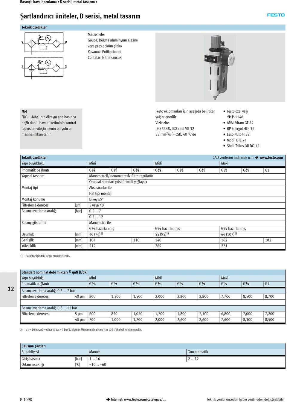 Festo ekipmanları için așağıda belirtilen yağlar önerilir: Vizkozite ISO 3448, ISO sınıfvg32 32 mm 2 /s (= cst), 40 C de Festo özel yağı P-1148 ARAL Vitam GF 32 BP Energol HLP 32 Esso Nuto H 32 Mobil