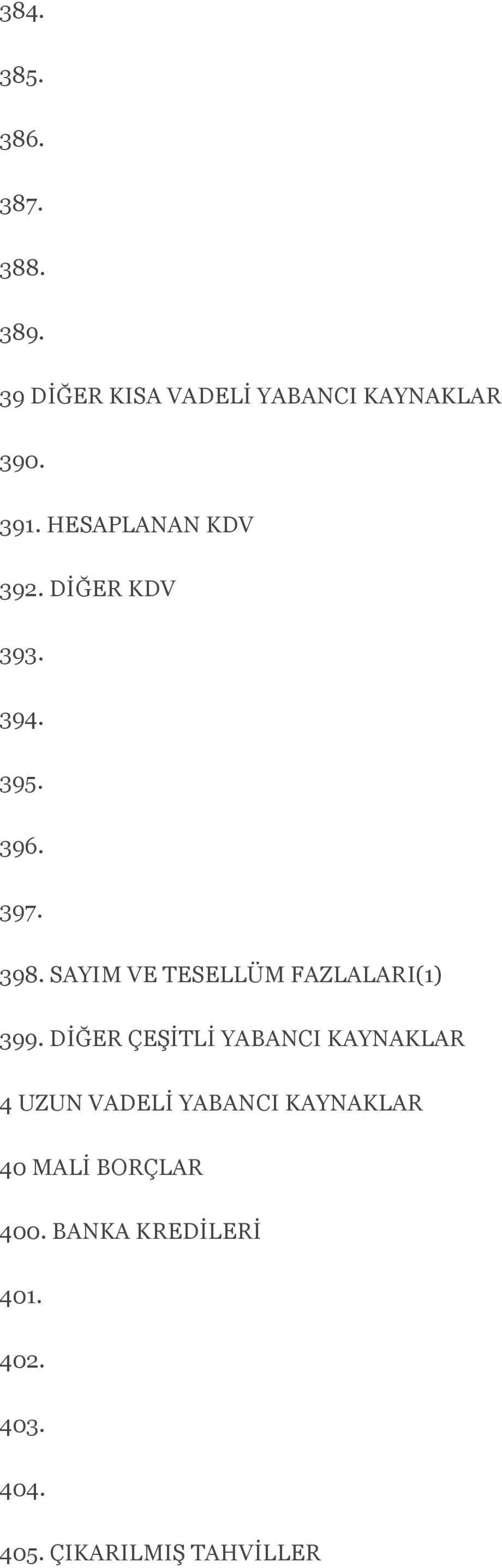 SAYIM VE TESELLÜM FAZLALARI(1) 399.