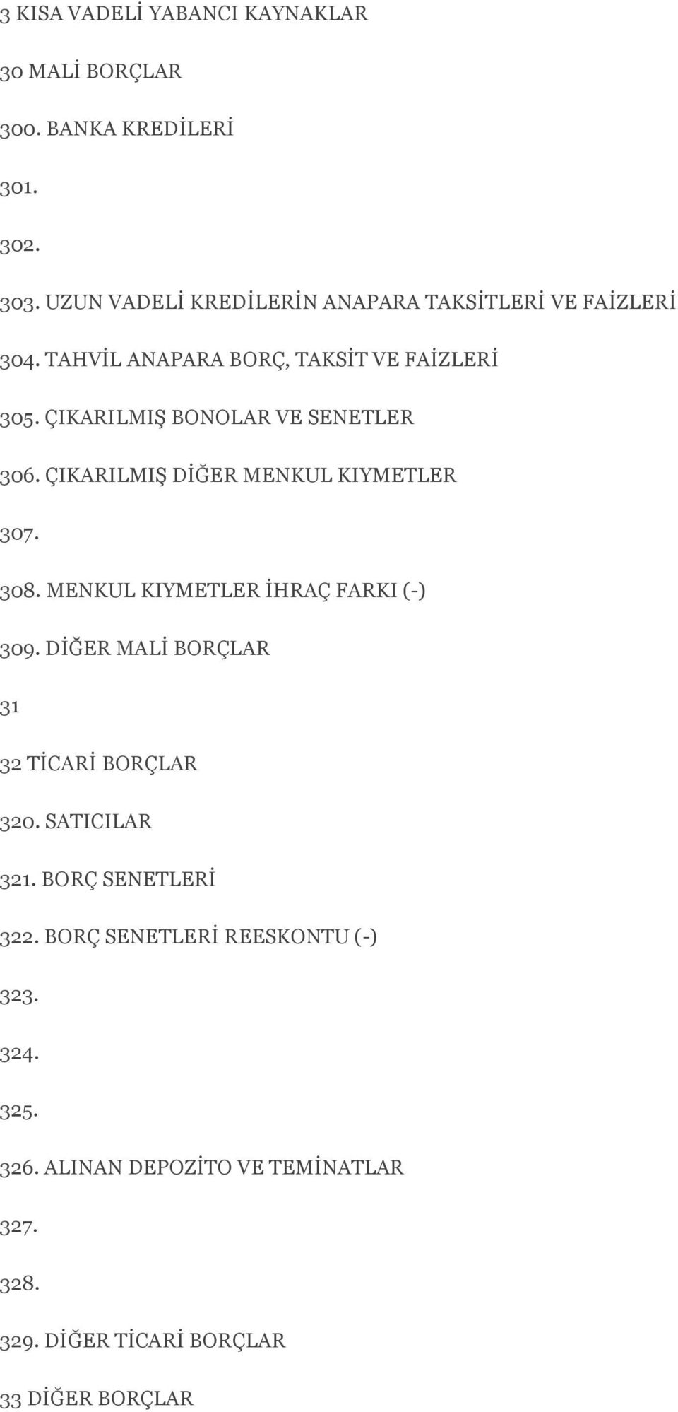 ÇIKARILMIŞ BONOLAR VE SENETLER 306. ÇIKARILMIŞ DİĞER MENKUL KIYMETLER 307. 308. MENKUL KIYMETLER İHRAÇ FARKI (-) 309.